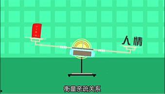 动画科普视频用什么软件做的,制作背后的软件奥秘