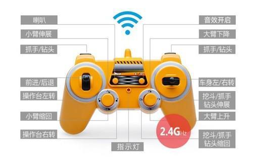 遥控玩具视频,科技与童趣的完美融合