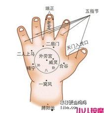 重感冒打针视频,专业医生操作演示