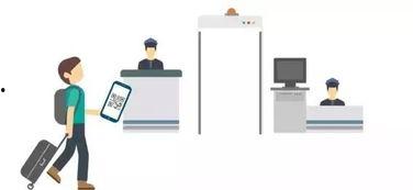 登机教程视频,跟随教程视频轻松掌握登机步骤